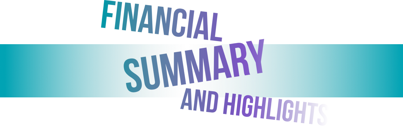 Financial Summary and Highlights